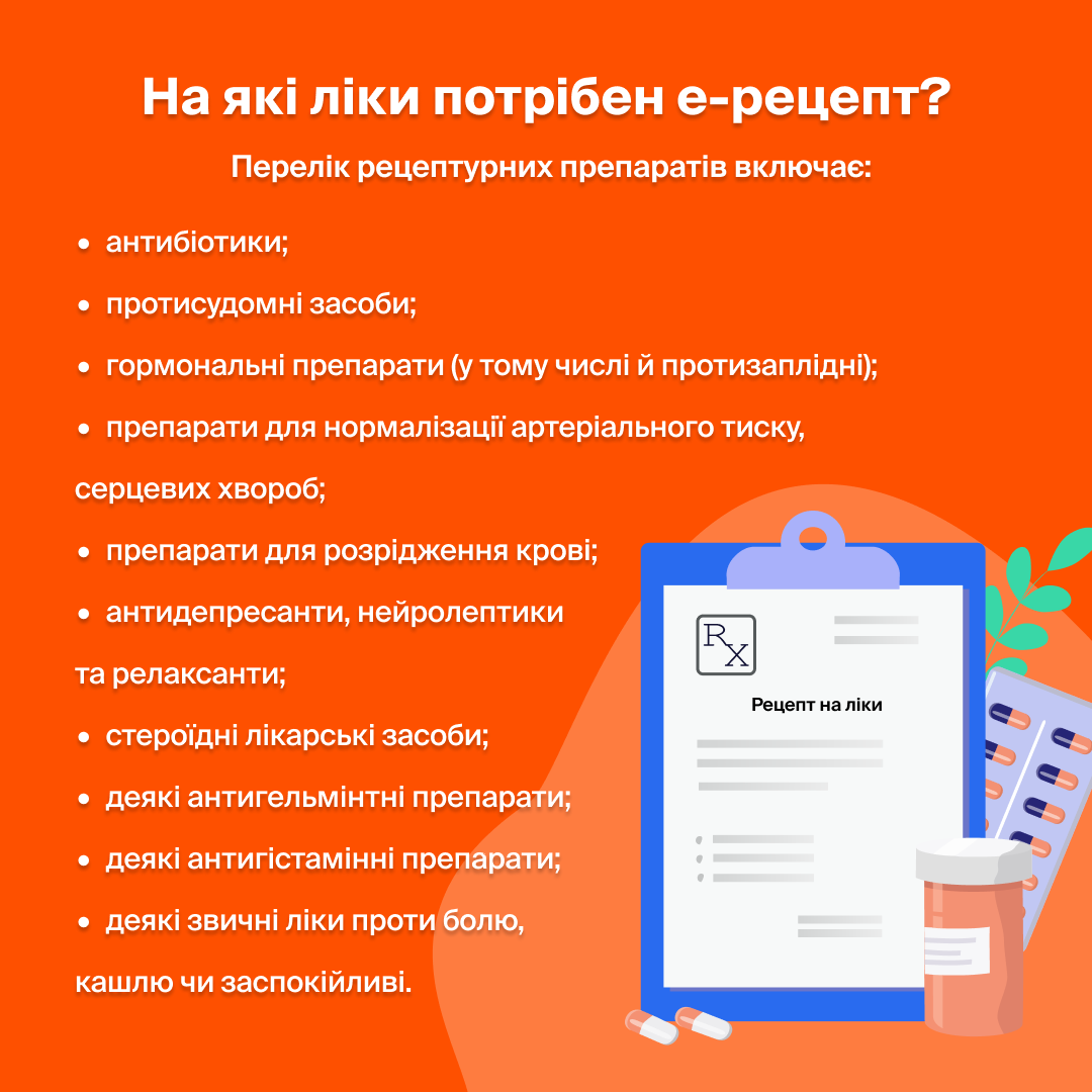 В каких случаях украинцы могут получить штраф за покупку лекарств: что нужно знать