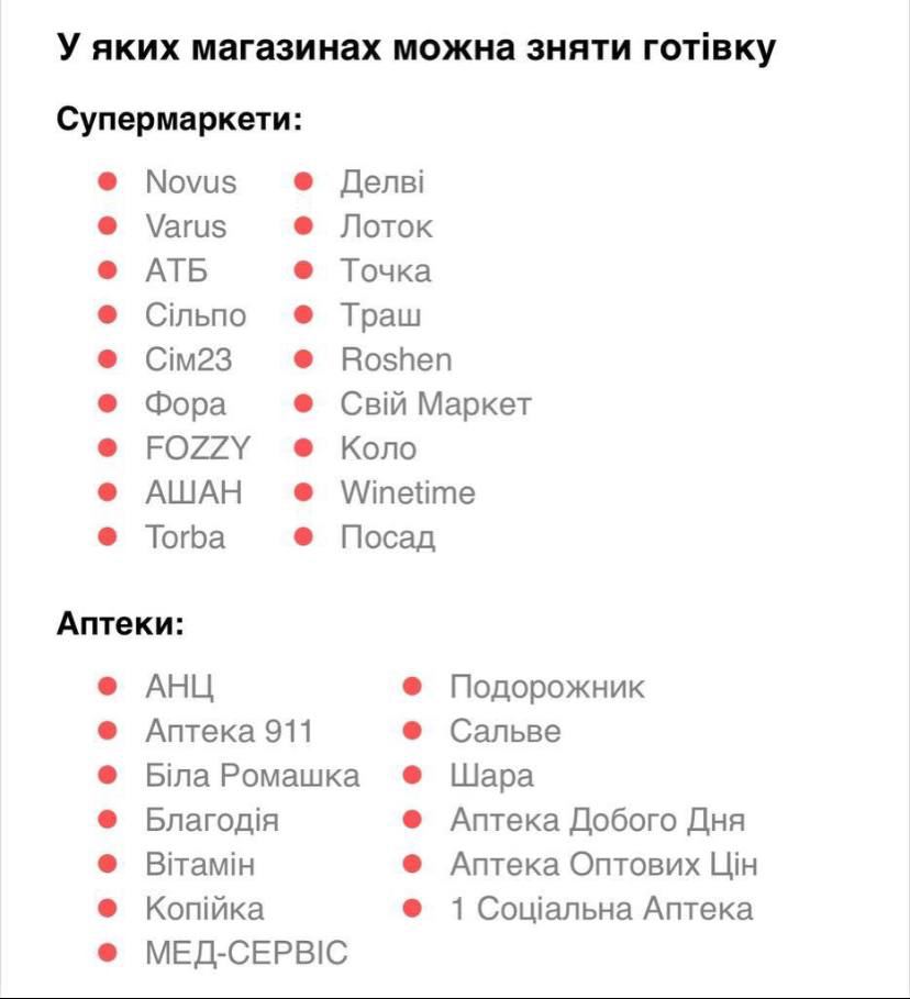 Де можна зняти готівку при відключенні світла: список точок та банкоматів