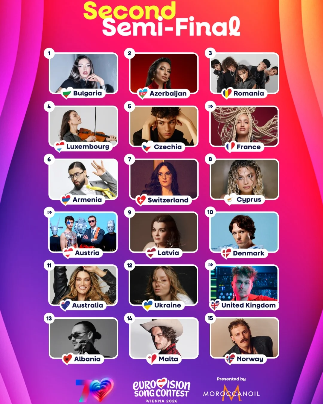 "Євробачення-2026": стало відомо, під яким номером виступить Україна у другому півфіналі