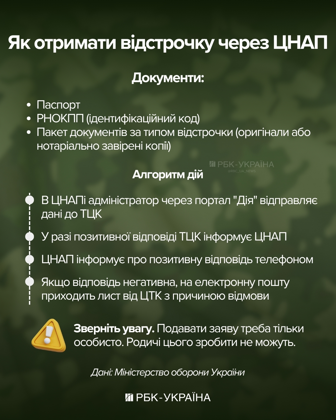 Відстрочка "зникла"? Чому це буває і чи можуть мобілізувати: пояснення адвоката
