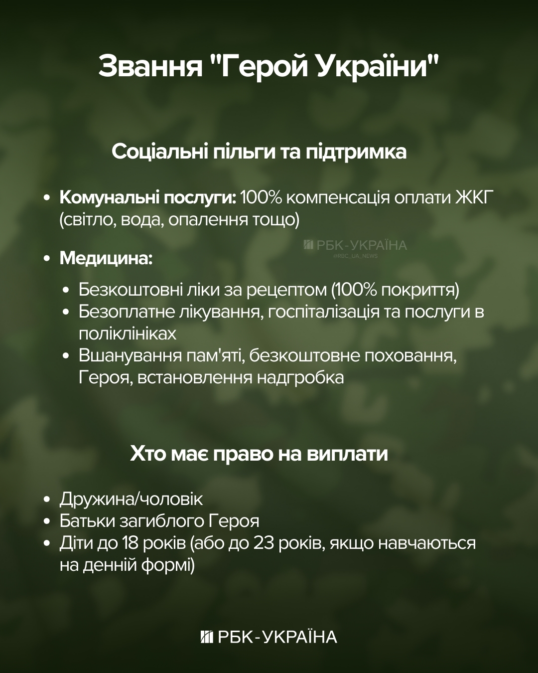 Звання Героя України посмертно. Які виплати та пільги отримують родичі