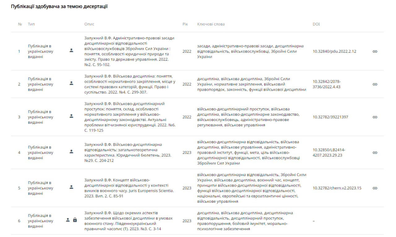 Залужный собирается защищать диссертацию: что об этом известно