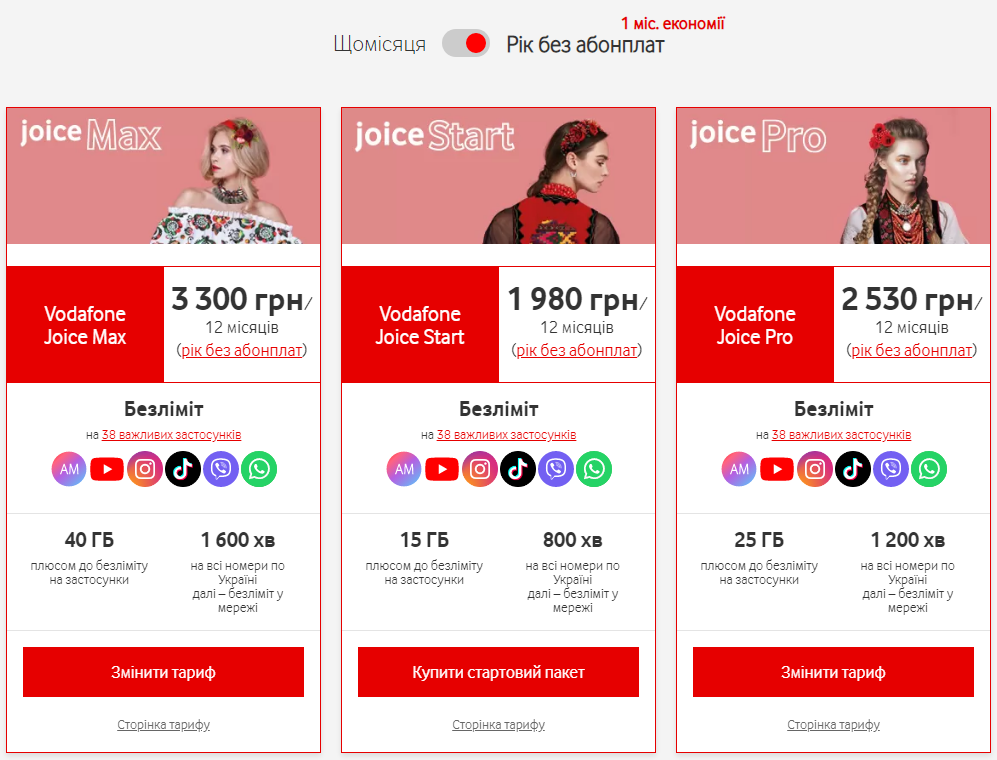 Как экономить на мобильной связи: самые лучшие способы для украинцев