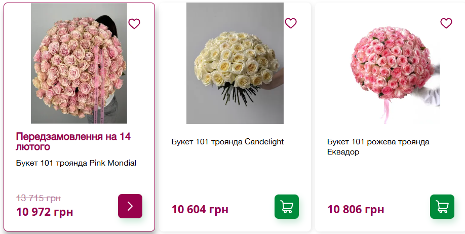 Букет троянд за ціною смартфона: скільки коштують квіти в Києві і хто рекордсмен