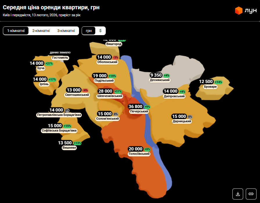 Блекаути не збили ціни? Де в Києві оренда завмерла, а де подорожчала на 8%
