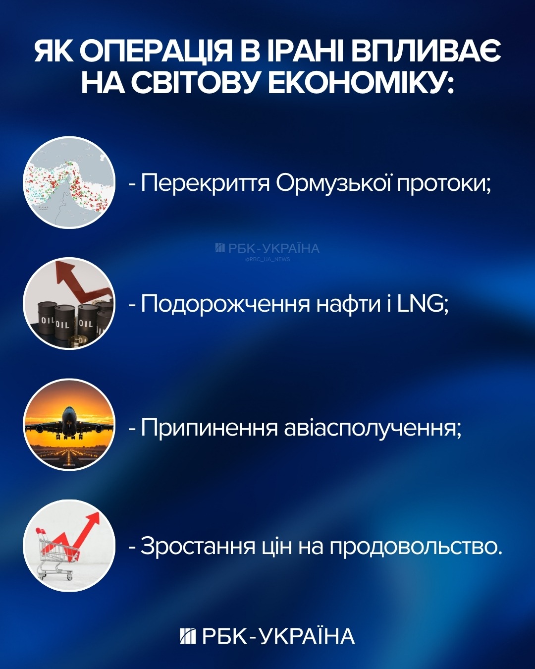 Доллар идет на рекорд, бензин взлетел в цене: как война на Ближнем Востоке влияет на цены в Украине