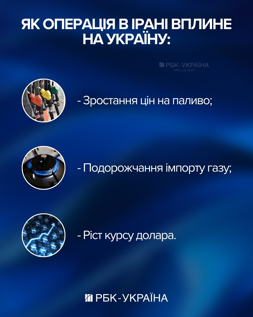 Доллар идет на рекорд, бензин взлетел в цене: как война на Ближнем Востоке влияет на цены в Украине