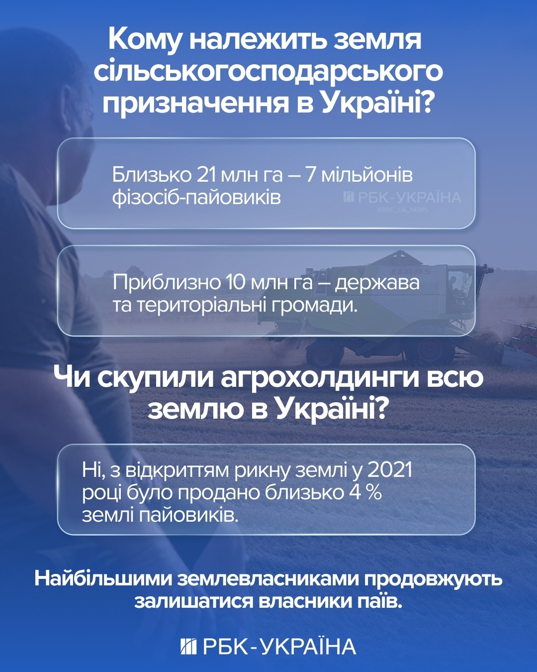 Владельцы земли. Кому принадлежат черноземы в Украине и можно ли сейчас получить два гектара