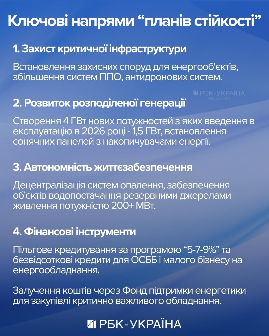 Подготовка к зиме под вопросом: почему Украине может не хватить газа, денег и света