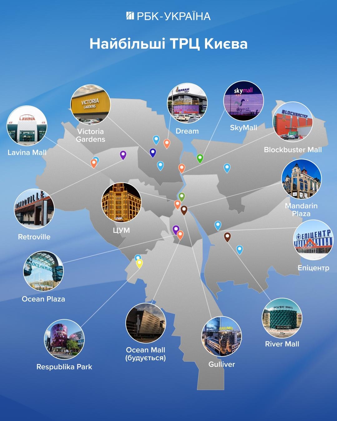 Битва за Ocean Plaza: кому належать найбільші ТРЦ України та чому бізнес обирає Захід