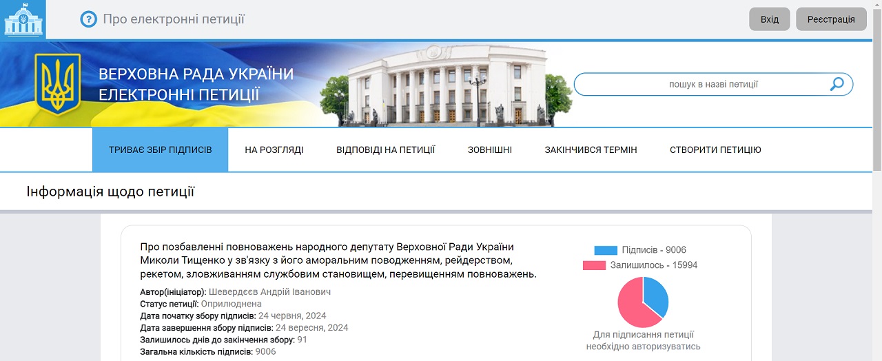 Скандал з Тищенком. Петиція про позбавлення його мандата набрала вже половину необхідних голосів