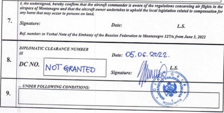 Три країни закрили небо для Лаврова напередодні його візиту до Сербії: що відомо