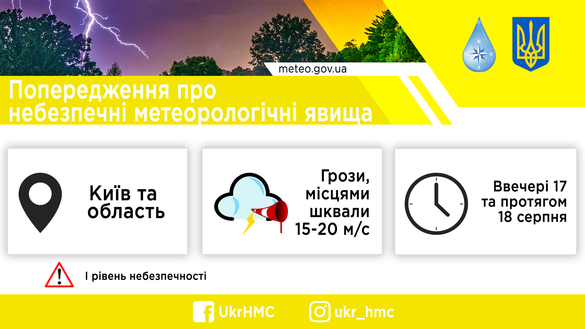 У Києві оголошено перший рівень небезпеки: важливе попередження
