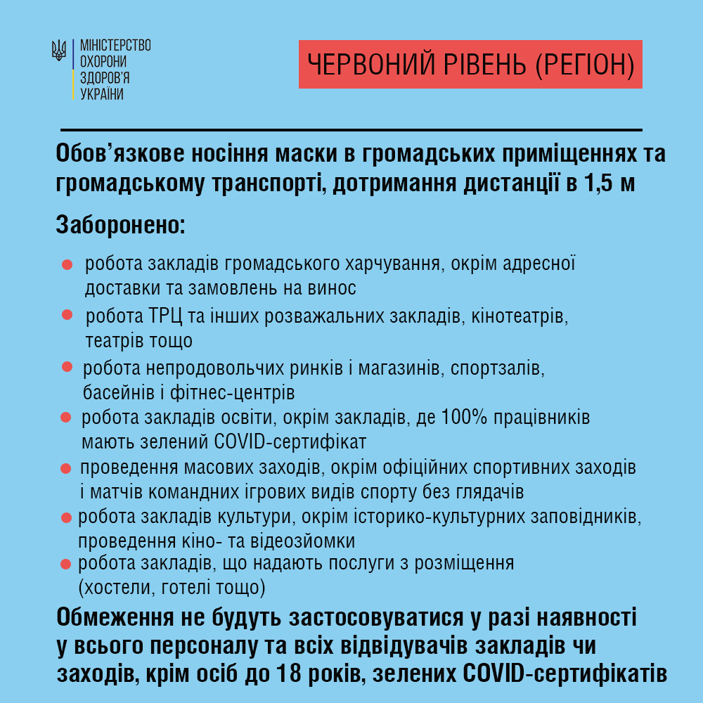 Нарушителей карантина будут фиксировать на камерах наблюдения: как это будет работать