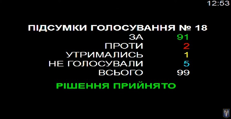 Крищенка призначили заступником голови КМДА: за що він відповідатиме
