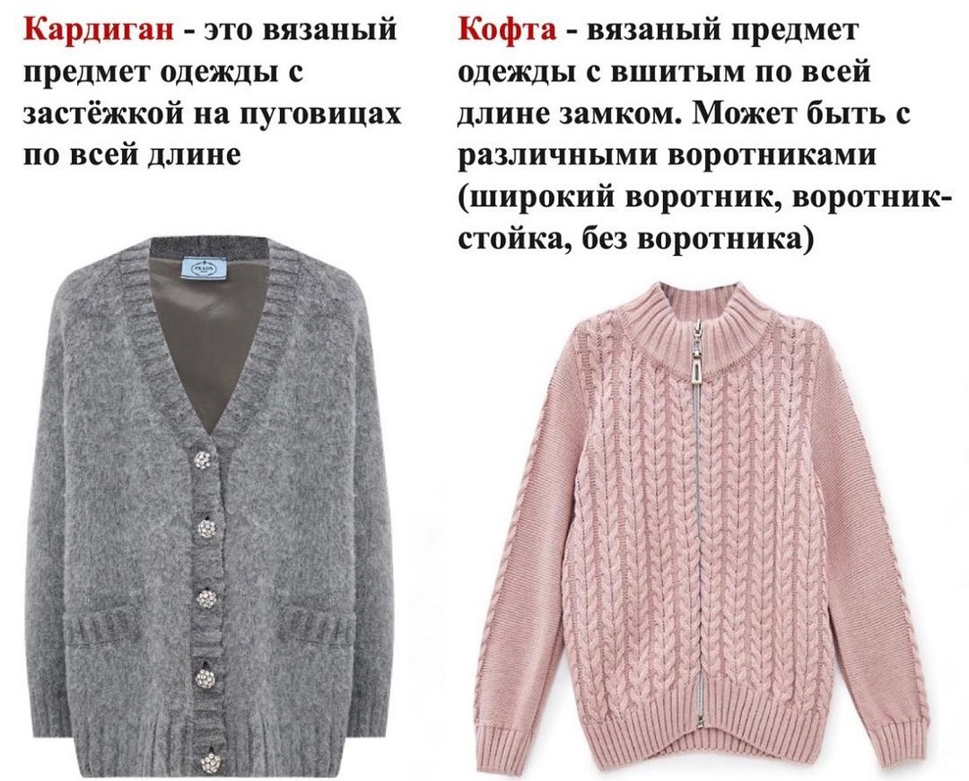 Называем одежду правильно: чем свитшот отличается от худи, а кофта от свитера