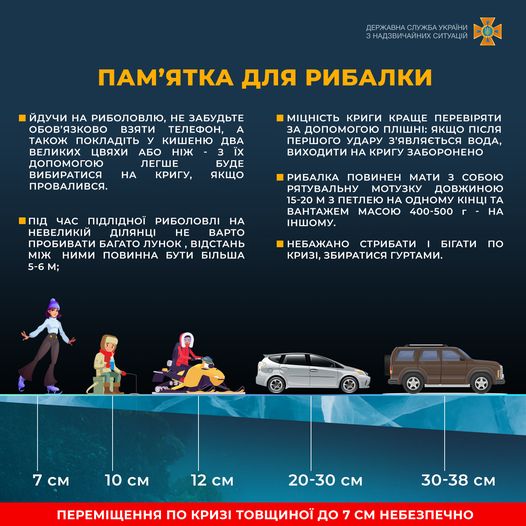 Эти правила поведения на льду спасут вам жизнь: что должны знать рыбаки зимой