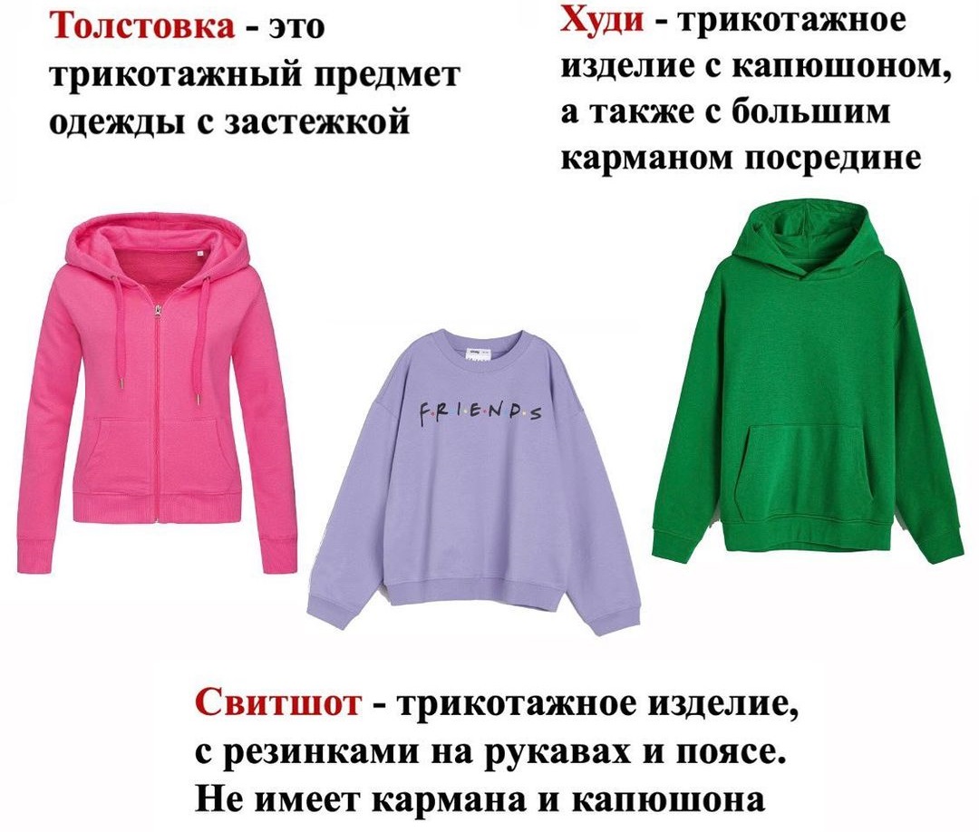Называем одежду правильно: чем свитшот отличается от худи, а кофта от свитера
