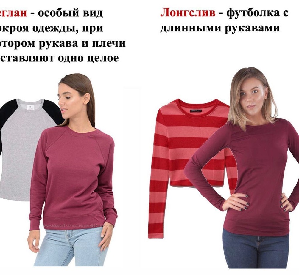 Называем одежду правильно: чем свитшот отличается от худи, а кофта от свитера