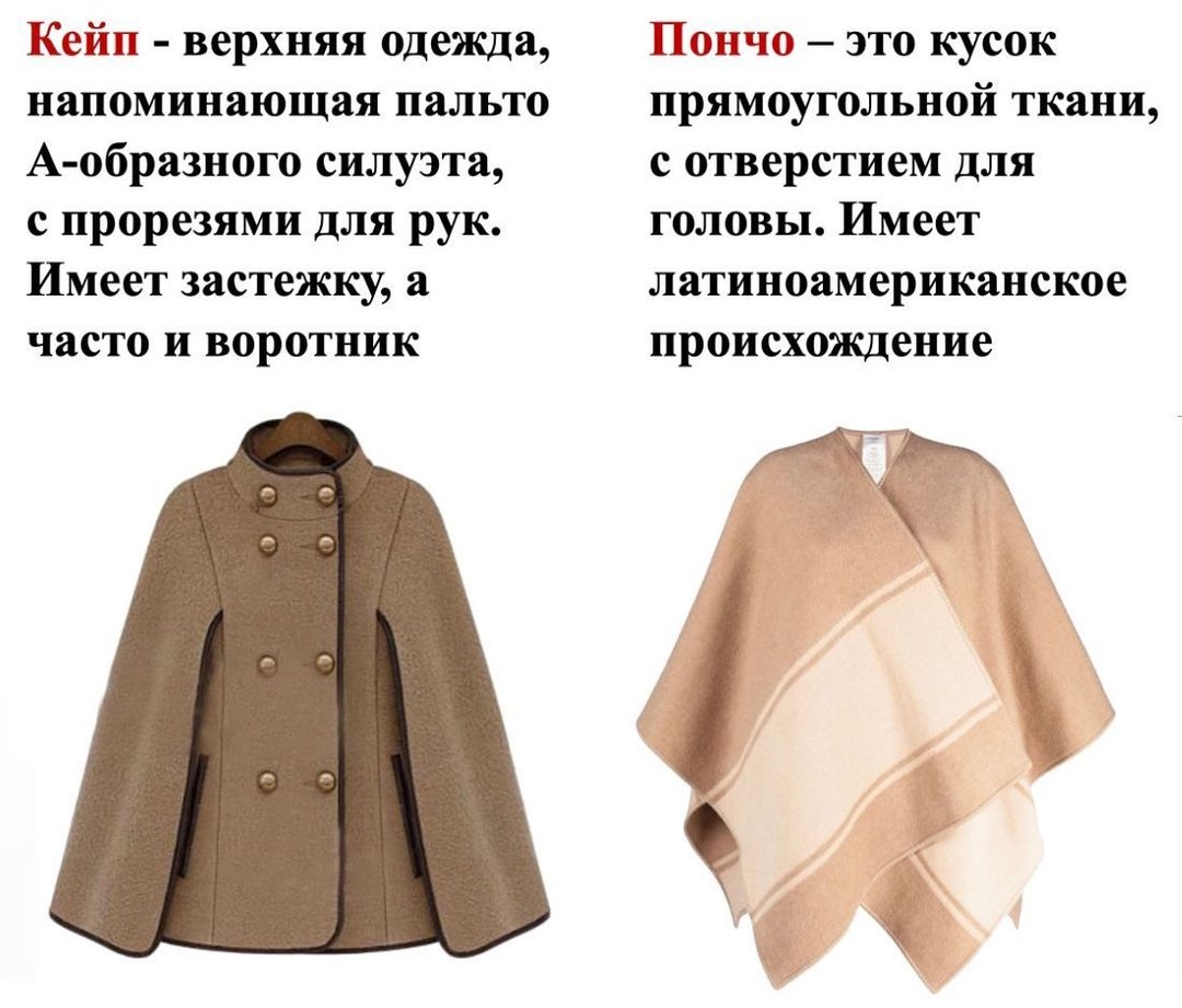 Называем одежду правильно: чем свитшот отличается от худи, а кофта от свитера