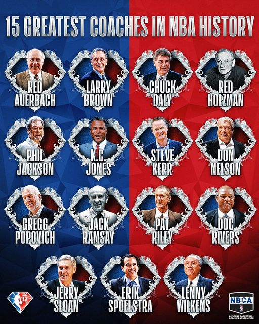 НБА назвала 15 лучших тренеров в истории: кто вошел в список