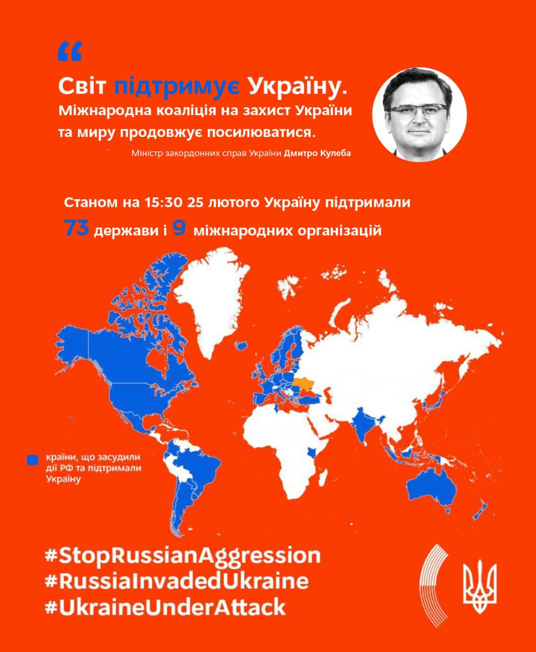 Міжнародна коаліція на захист України зросла до 73 країн і 9 міжнародних організацій