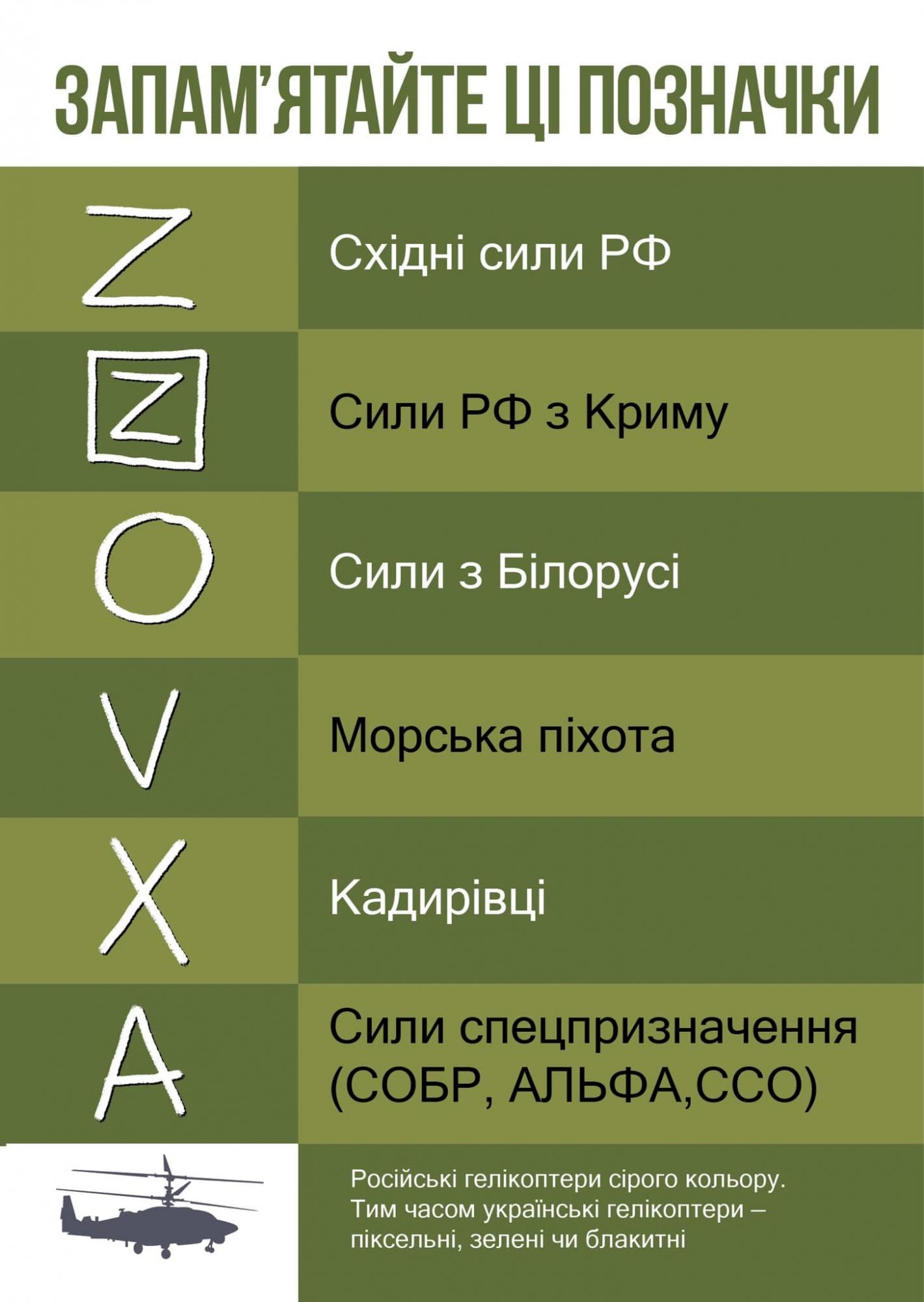 Що насправді означають букви V, Z і X на техніці РФ: не морські піхотинці і не кадировці