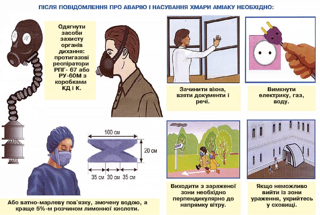 Утечка аммиака на "Химпроме": для Сум угрозы нет, но существует для села Новоселица