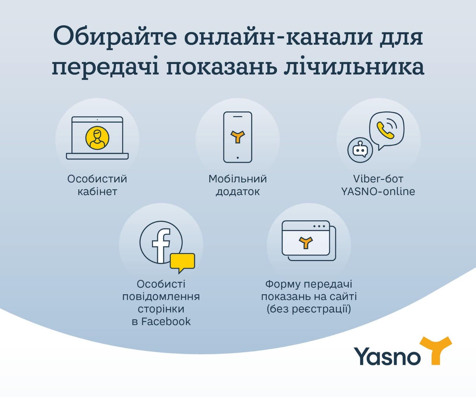 Скільки платитимуть за світло жителі Києва у травні: тарифи