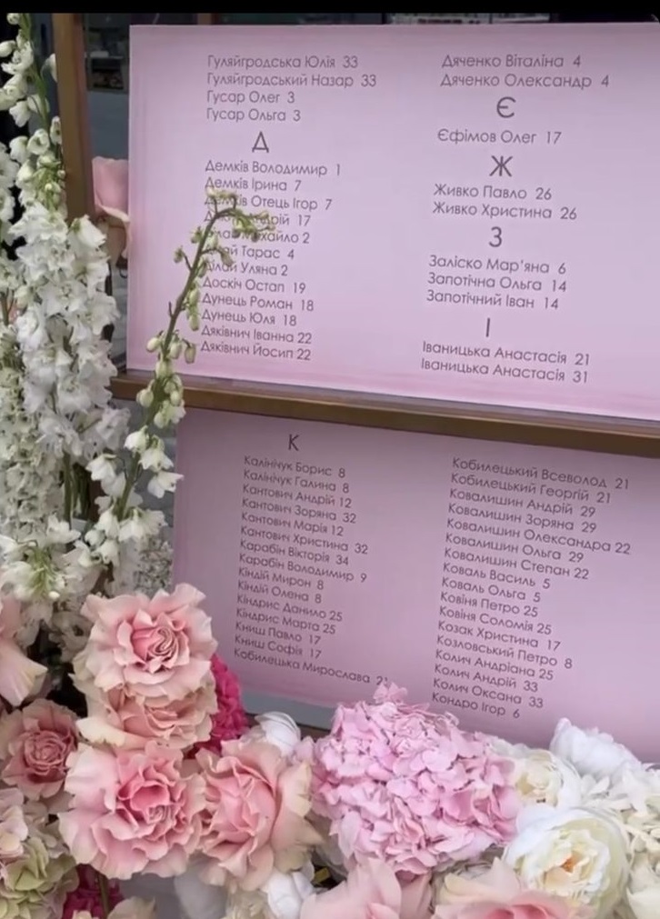 Прокурори, податківці та чиновники: з'явився список гостей "елітного" скандального весілля у Львові