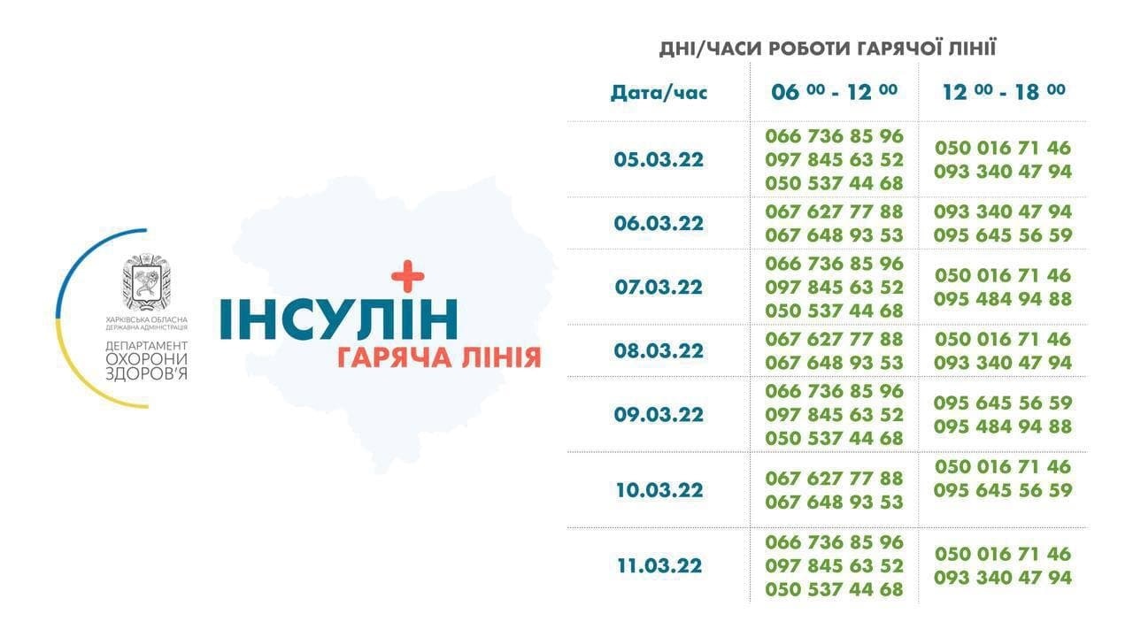 Що відбувається в Харкові зараз. Ситуація в місті 9 березня: онлайн