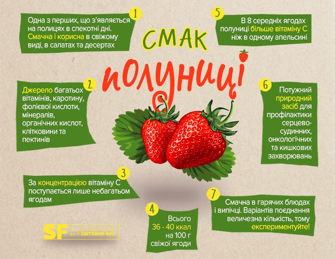 Ця літня ягода є сильним алергеном: кому не можна її їсти