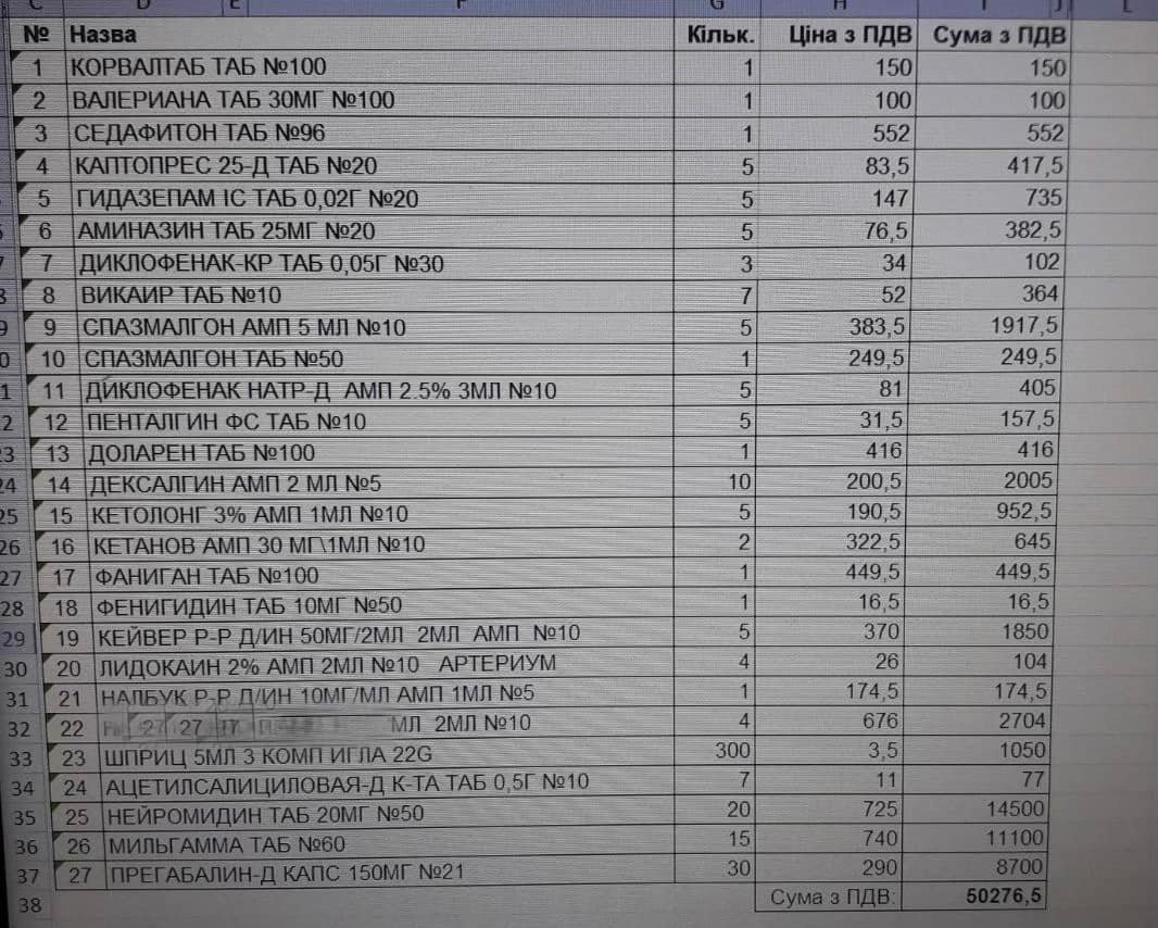 Нужна помощь украинским защитникам! Волонтеры объявили срочный сбор средств