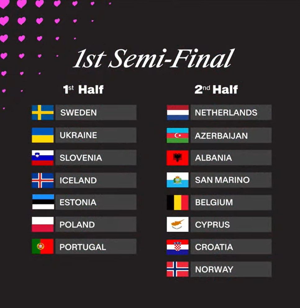 В якому півфіналі буде виступати Україна на "Євробаченні-2025": перші подробиці