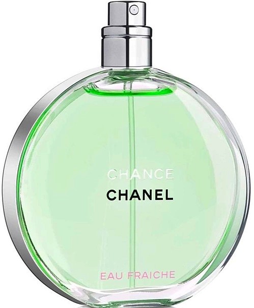 Топ-10 жіночих парфумів, які ідеально підходять на літо: їх всі шукають просто зараз