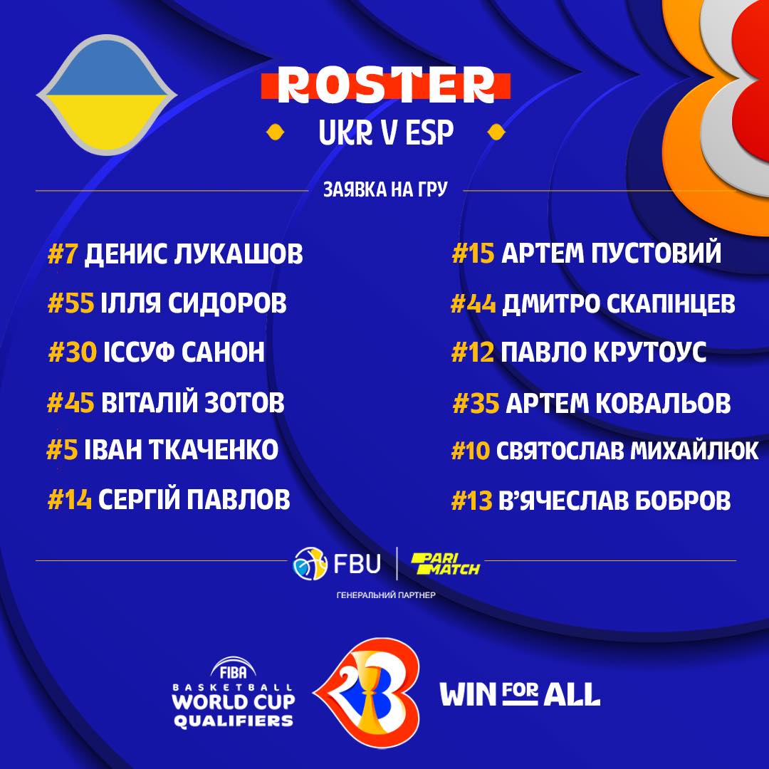Украина – Испания: Багатскис выбрал состав баскетбольной сборной на матч отбора к ЧМ-2023