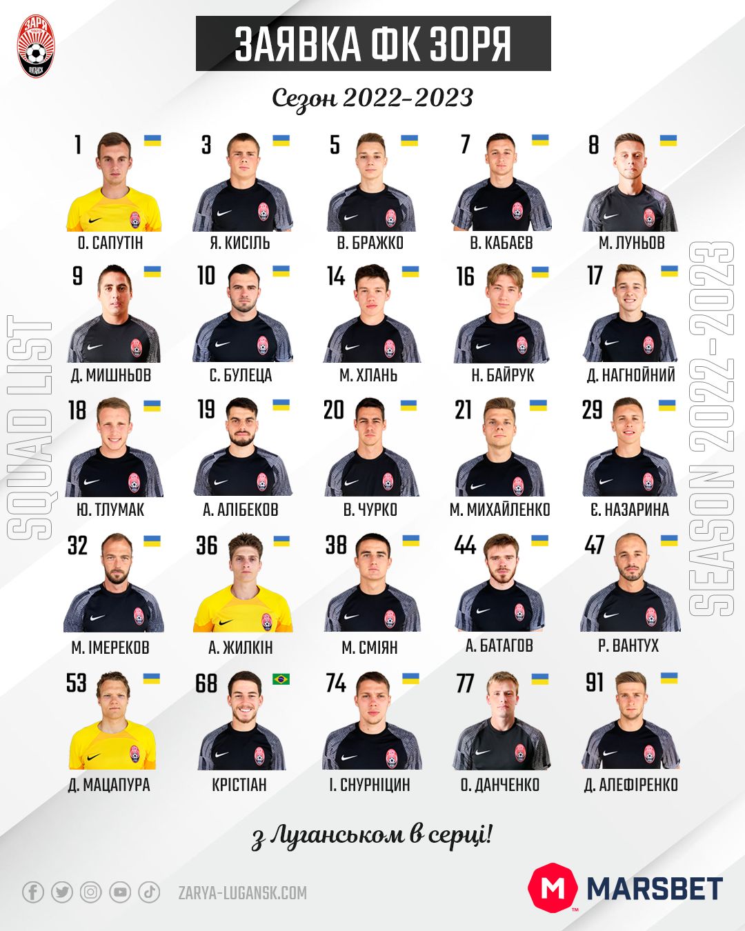 "Заря" подала заявку на новый сезон УПЛ