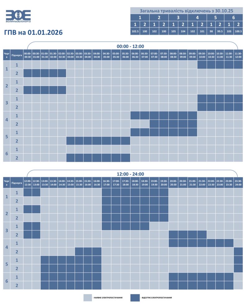 Графики отключений света на сегодня: список по всем областям