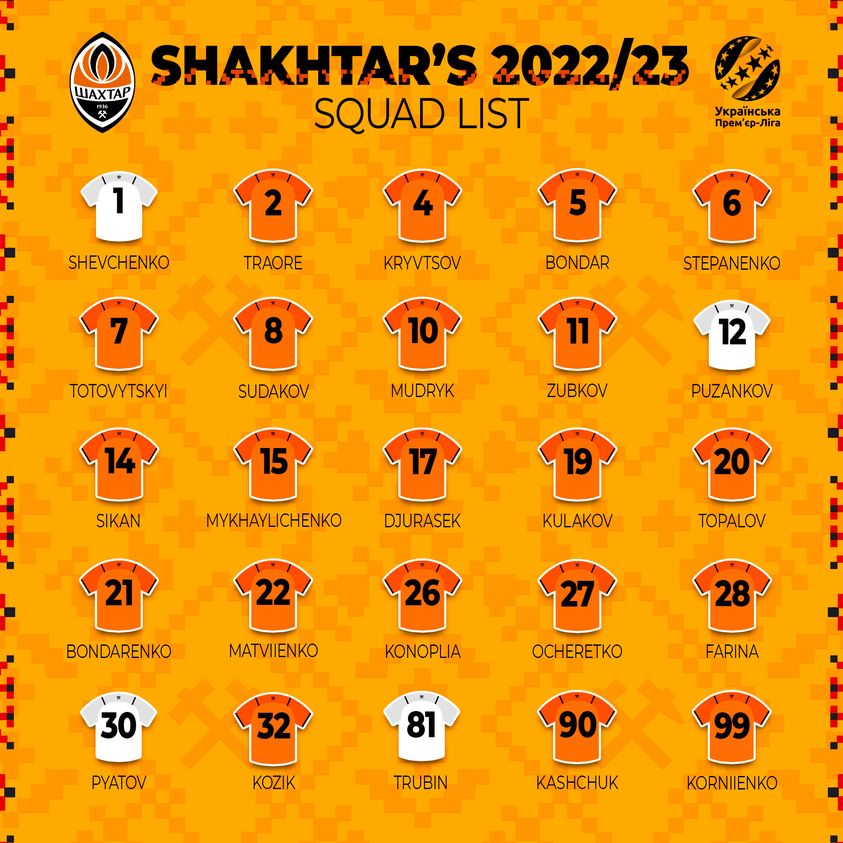 Три легионера на двоих. "Шахтер" и "Динамо" подали заявки на новый сезон УПЛ