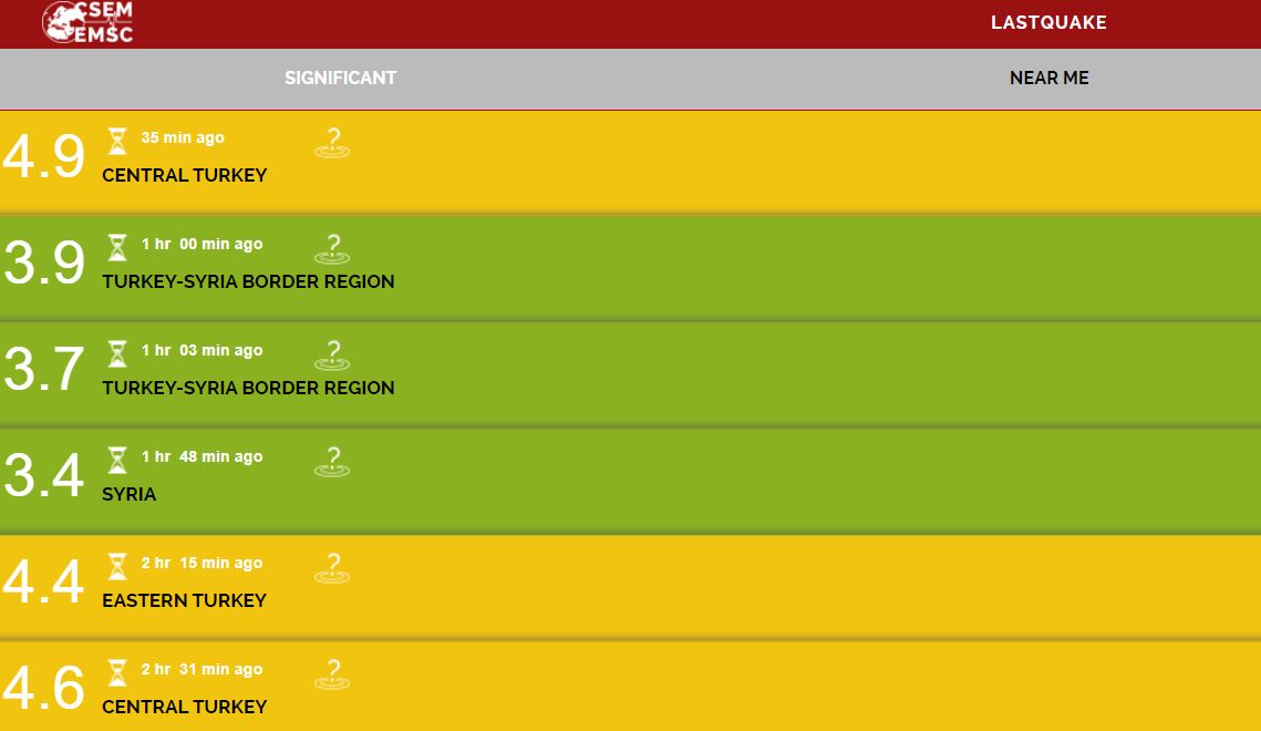 Південь та центр Туреччини сколихнули нові землетруси