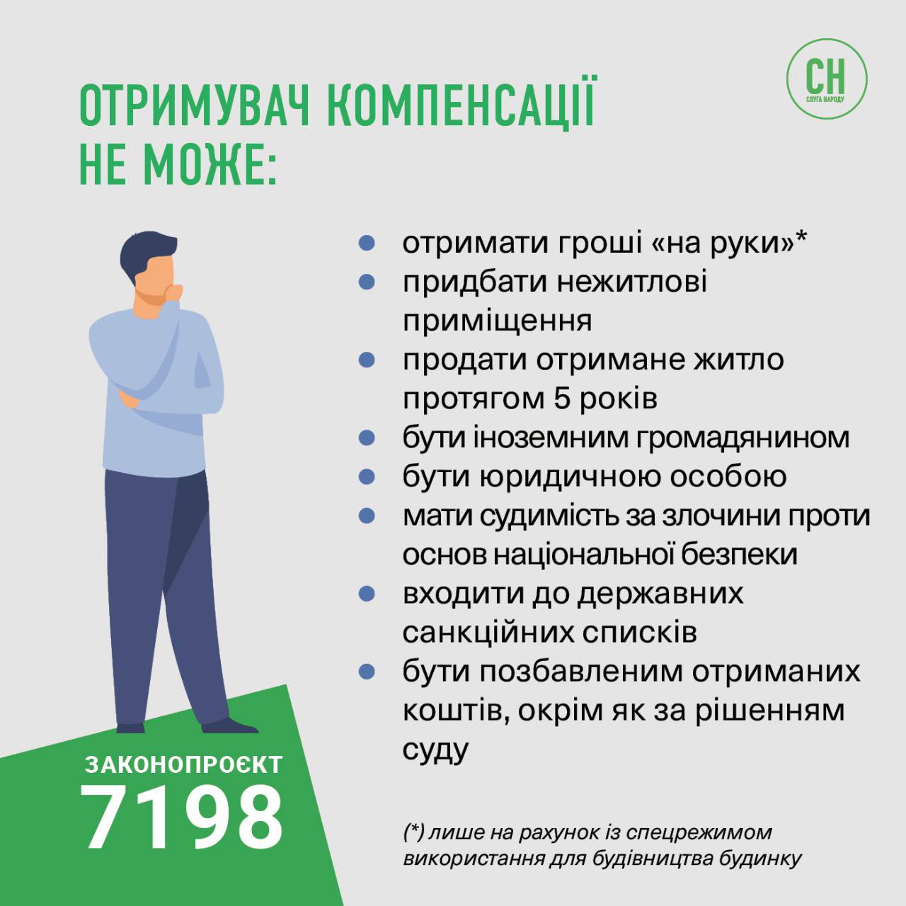 Гроші на рахунок або сертифікати. Відповіді на питання щодо компенсації за зруйноване житло