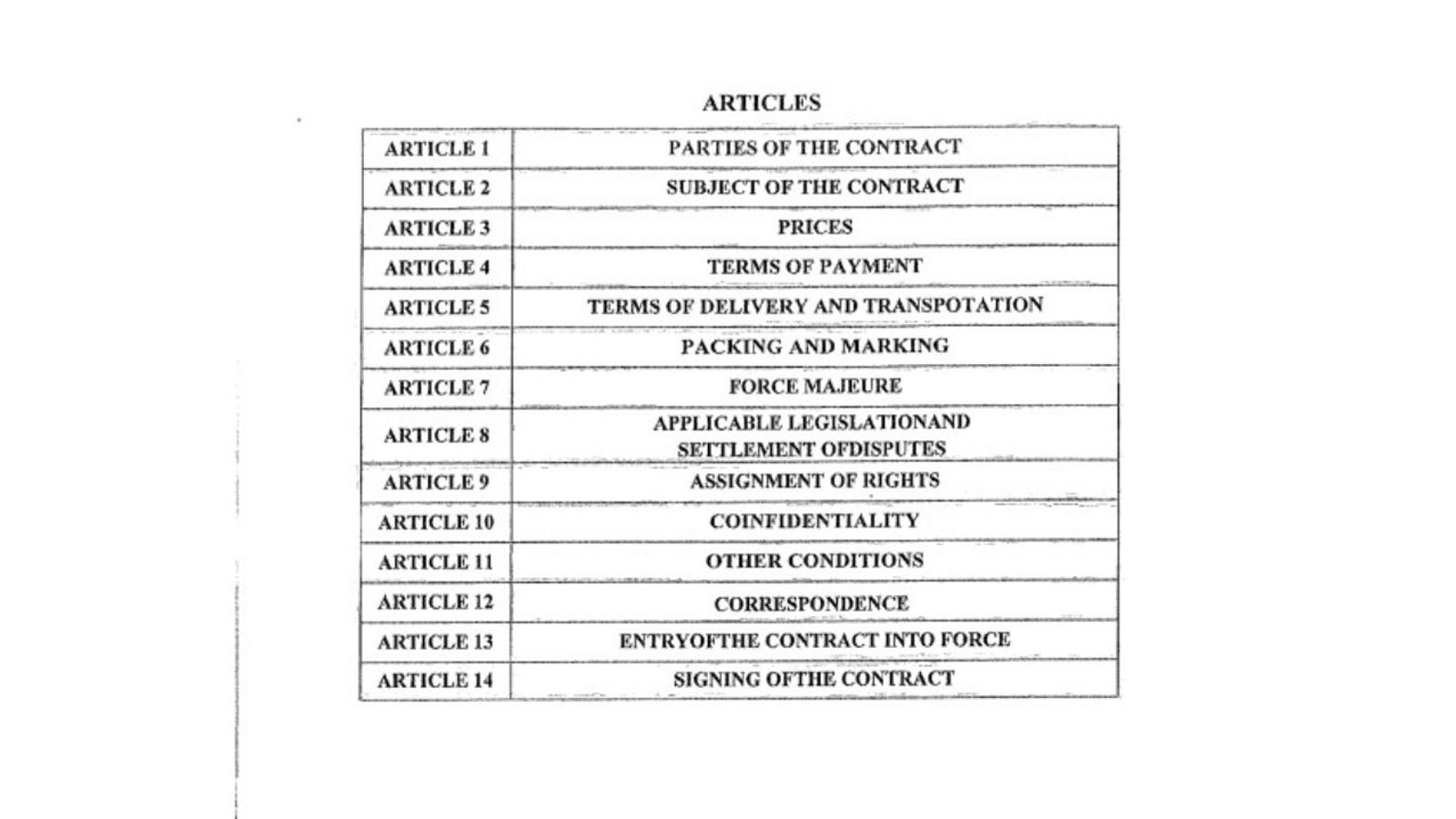 Британские СМИ впервые обнародовали контракт на поставку оружия из Ирана в Россию