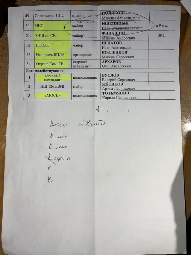 Причетний до звірств. Reuters встановило ім'я окупаційного "коменданта" Балаклії