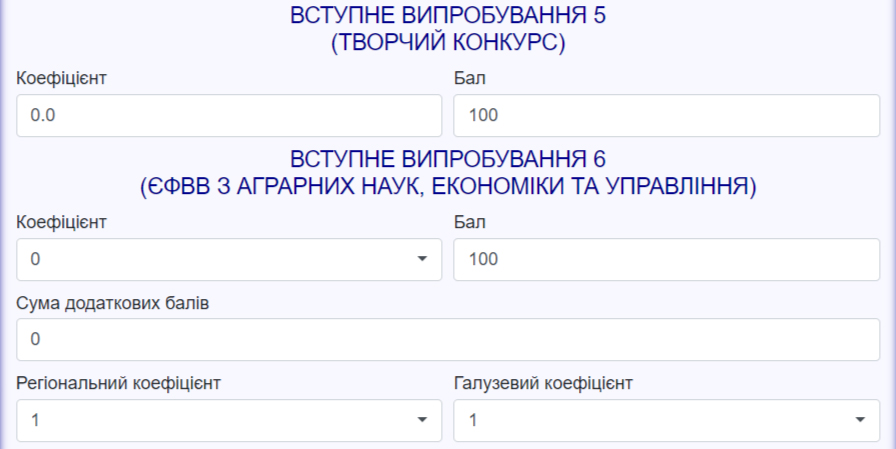 Як розрахувати конкурсний бал під час вступу: інструкція від МОН