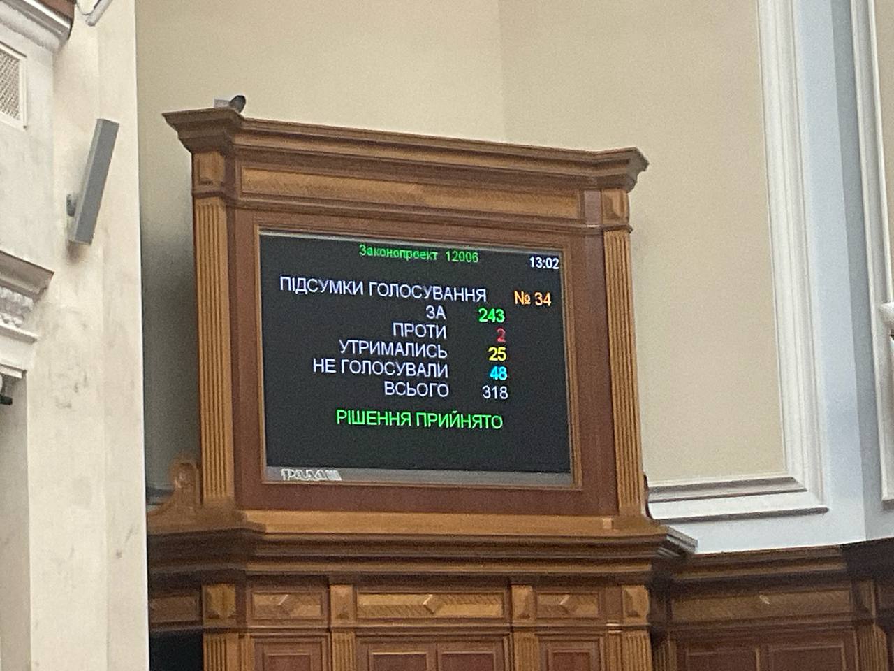 Рада уволила Камышина из Минстратегпрома