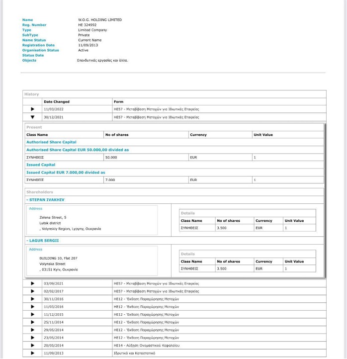 Бізнес-імперія "Континіум". Що стоїть за запеклими баталіями за спадок Єремеєва