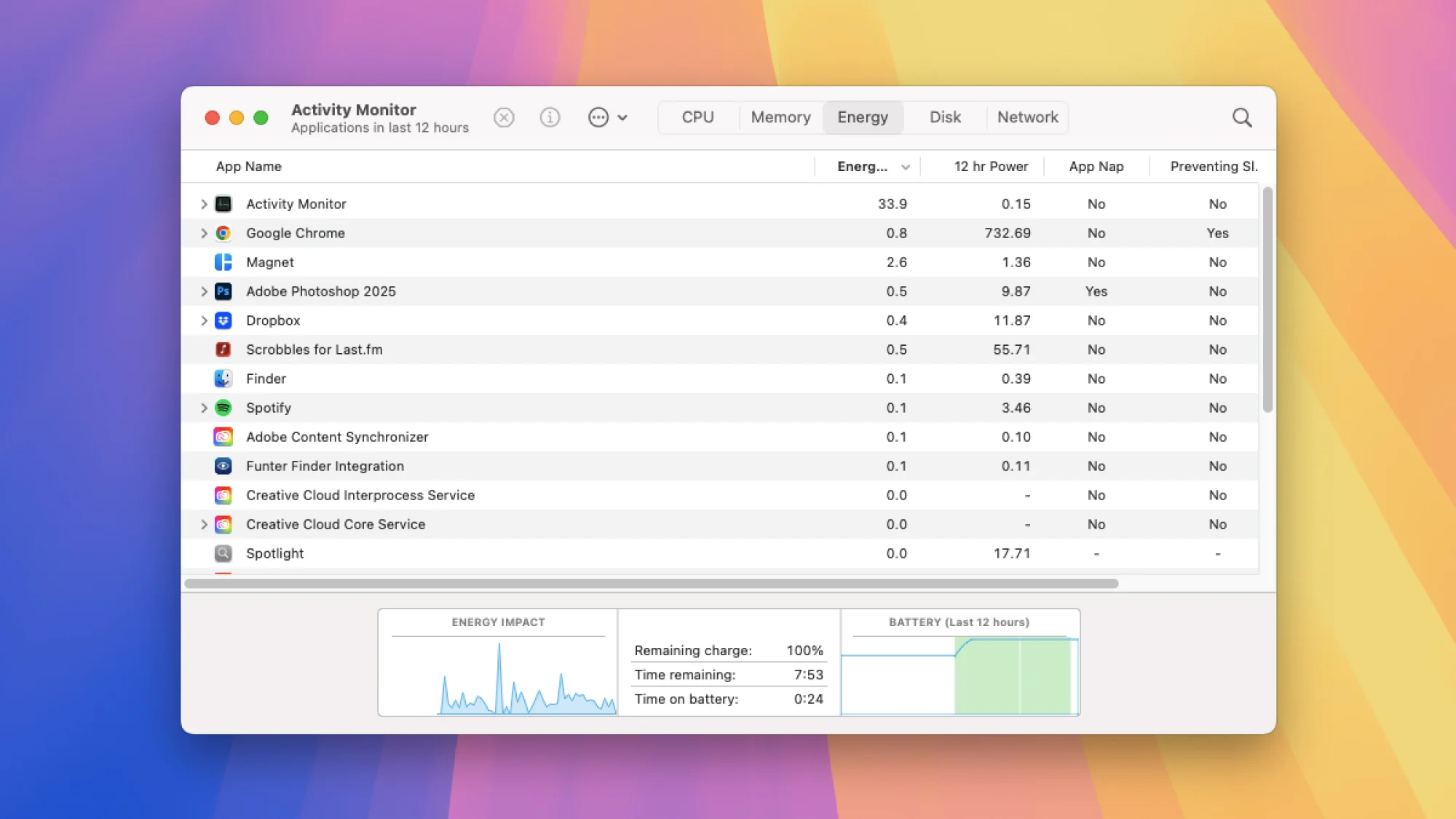 Батарея ноутбука швидко сідає? Дізнайтеся, які програми в цьому винні