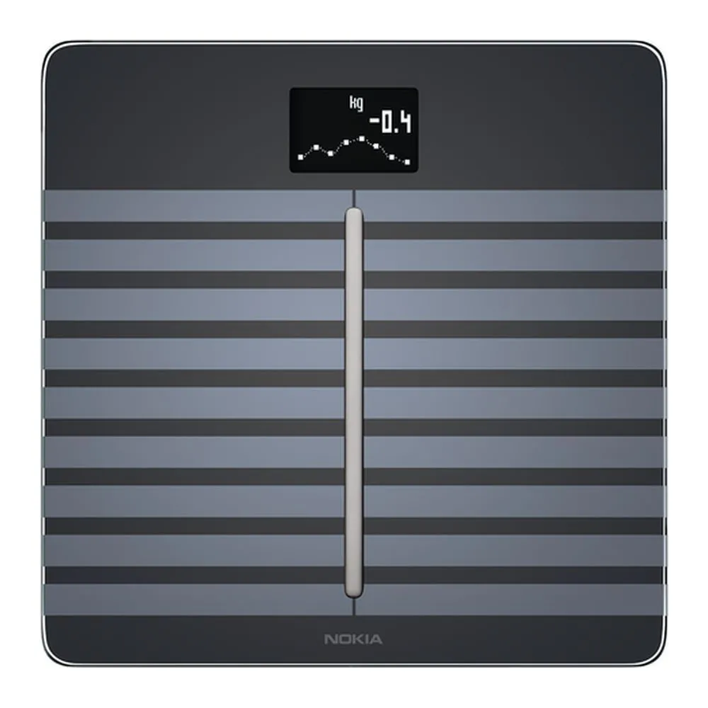 Що подарувати татові? 10 гаджетів до Дня батька, які справді вразять