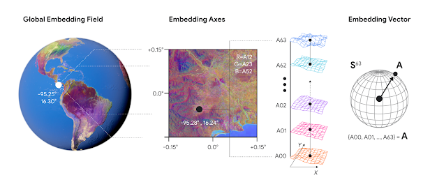 Google запустила ИИ, который "видит" изменения на Земле с максимальной точностью: зачем он нужен