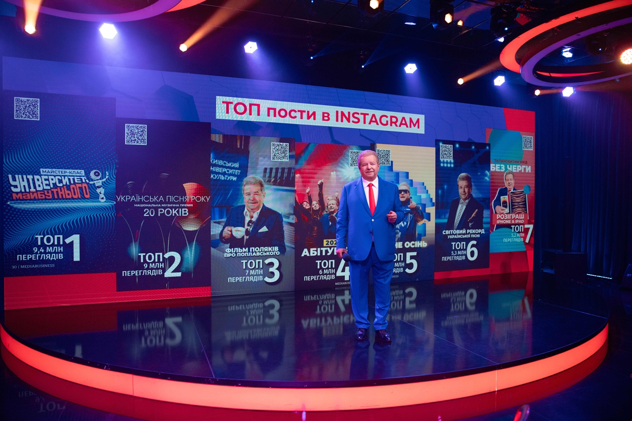 Власний бренд – це успіх і популярність, – Поплавський